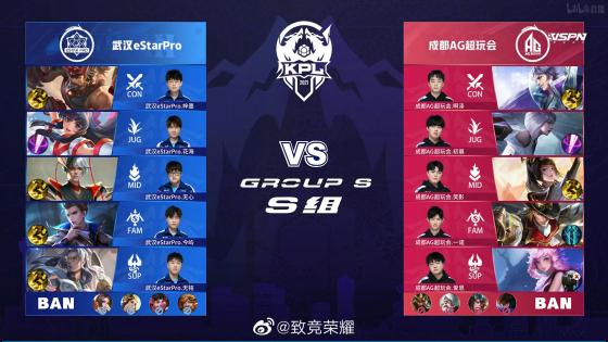 甚至与传统 甚至与传统