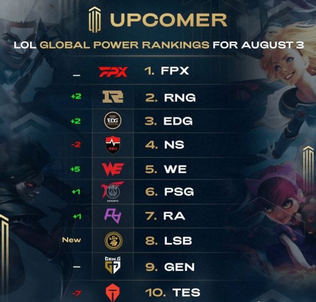 亚羽球历史 亚羽球历史