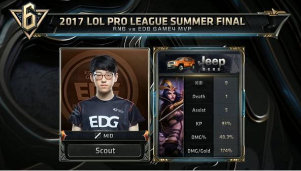 令人难忘的 令人难忘的